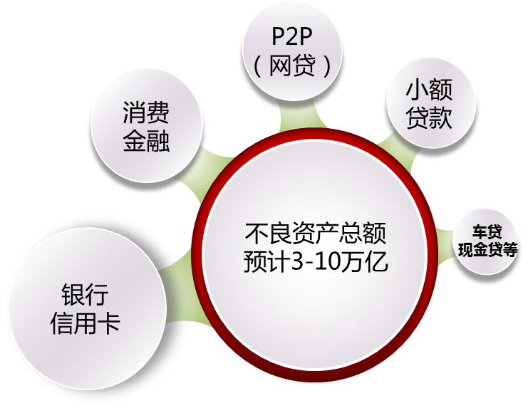 电话催收客服的工作内容和职责,浅谈催收电话代接服务