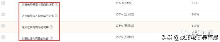 淘宝怎么开直通车最省钱最有效,手把手教你淘宝如何开好直通车