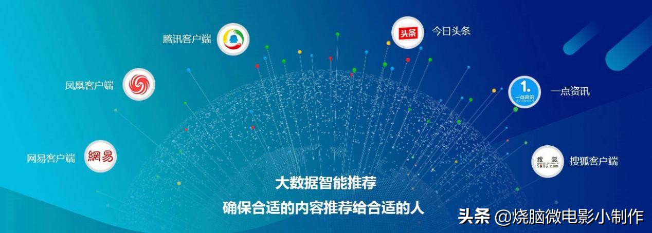 什么是数字营销它是如何运作的,数字营销的现实基础是什么