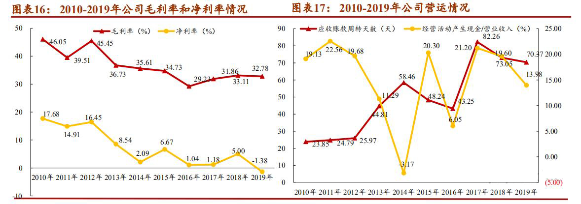 sm鍏徃kpop,sm濞变箰鎴愮珛kpop
