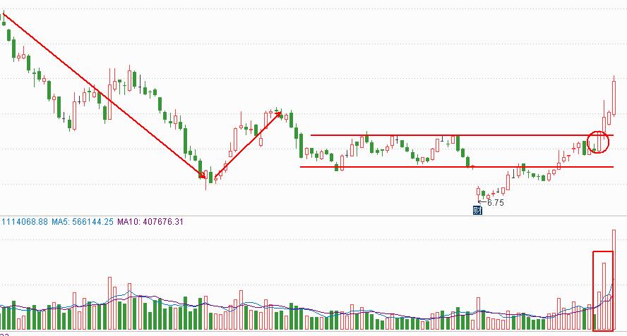 002065东华软件后市如何,东华软件002065值得买吗