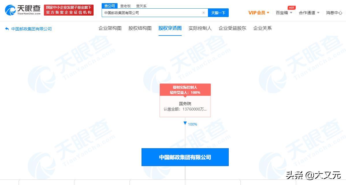 国内实力最强的十大快递公司,中国邮政快递有多厉害