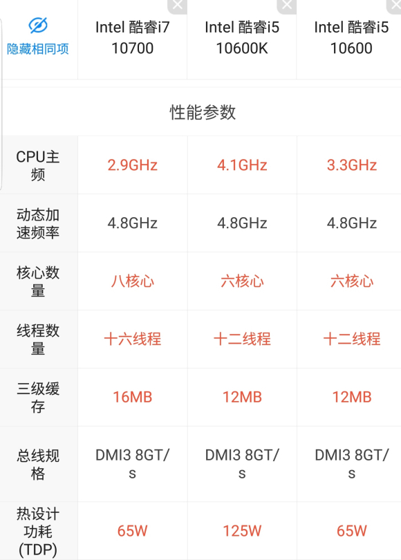 怎么区分cpu电源和显卡电源,主板cpu内存显卡硬盘电源搭配