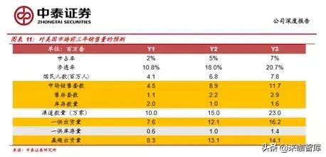 电与火之歌,子烟是什么