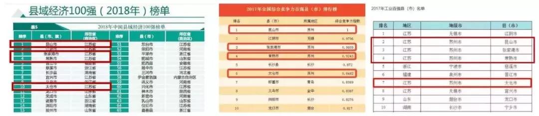 苏州是个宜居的城市,苏州争议话题