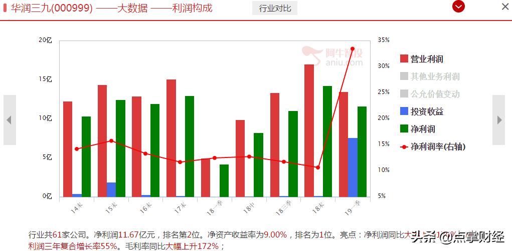受凉感冒吃999感冒灵颗粒行吗,感冒流鼻涕吃999感冒灵管用吗