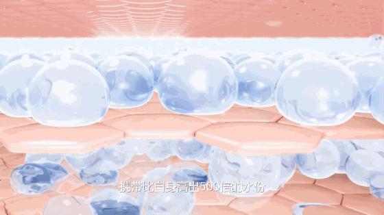 王一博肖战防晒喷雾,李现王一博用防晒喷雾