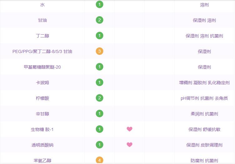 广告宣传一般都是什么,广告词的作用和功效