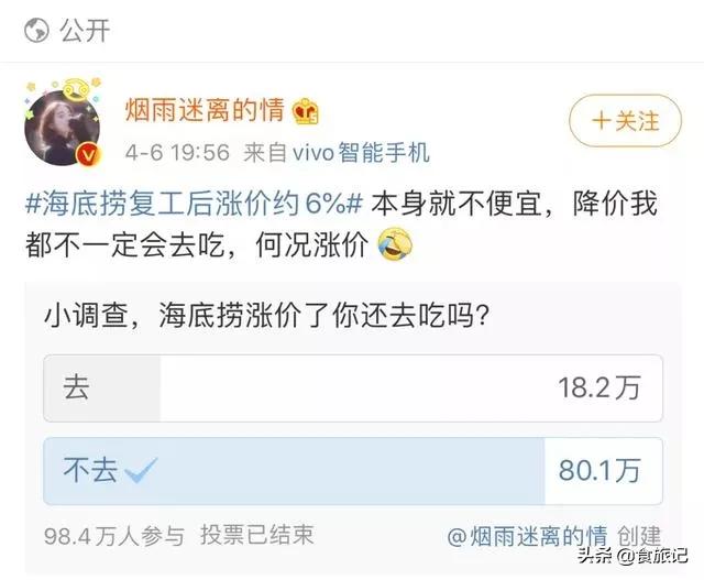 海底捞的黄喉是哪个牌子的,海底捞的黄喉是牛还是猪