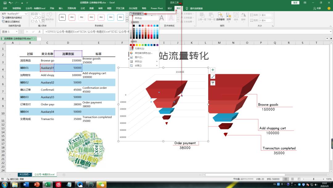金字塔型图表,倒置柱状图