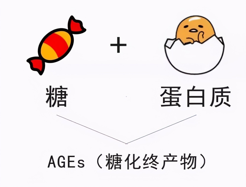 皮肤太黑被人嘲笑怎么办,皮肤暗黄十大救星