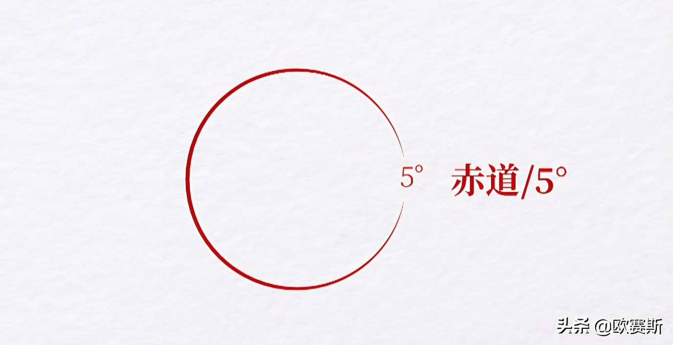 直击消费者痛点的案例,直击消费者痛点案例