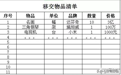 房屋出租办理中介托管有何利弊,未来房屋租赁托管走向