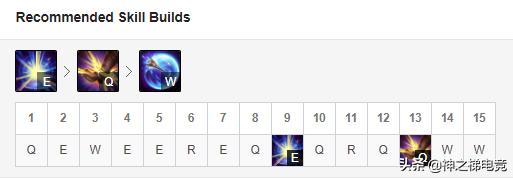 9.0版本龙龟,龙龟版本强势