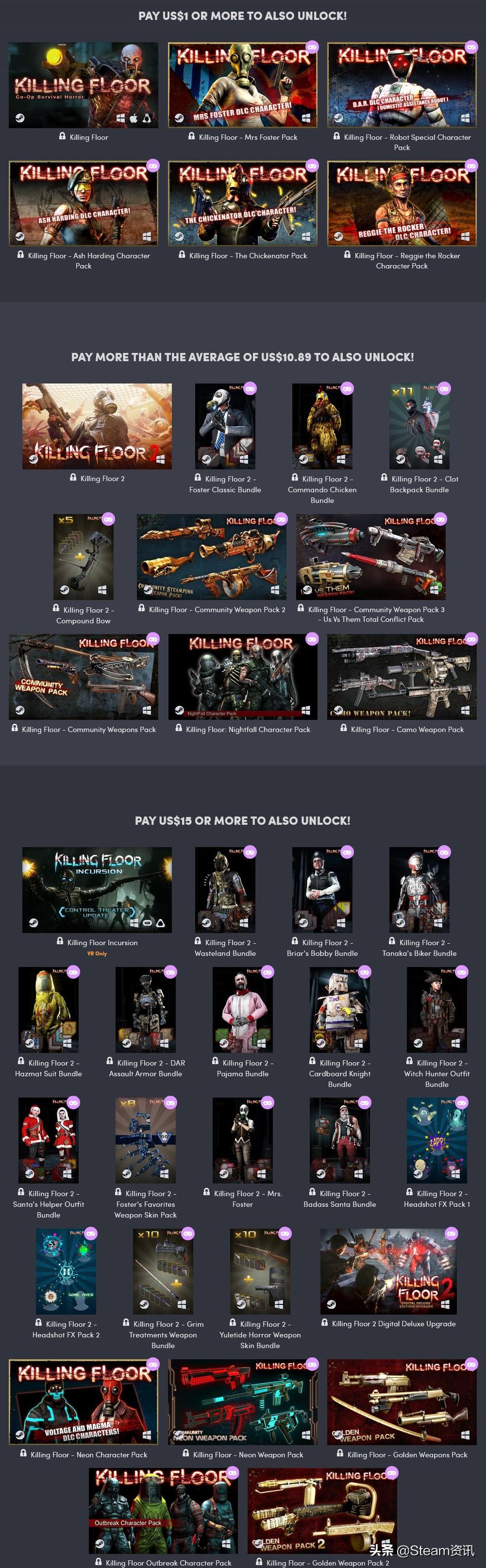 humble游戏包,humblebundle慈善包怎么买游戏