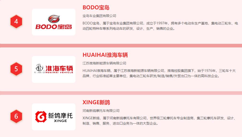 电动三轮车哪个牌子质量好口碑好,电动三轮车品牌排名十强