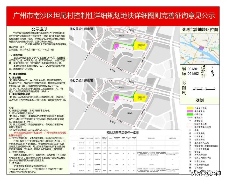 10区84个旧改,101个旧改项目