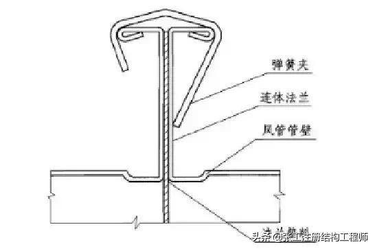 管道连接方法教程视频讲解,承插式管道接口连接