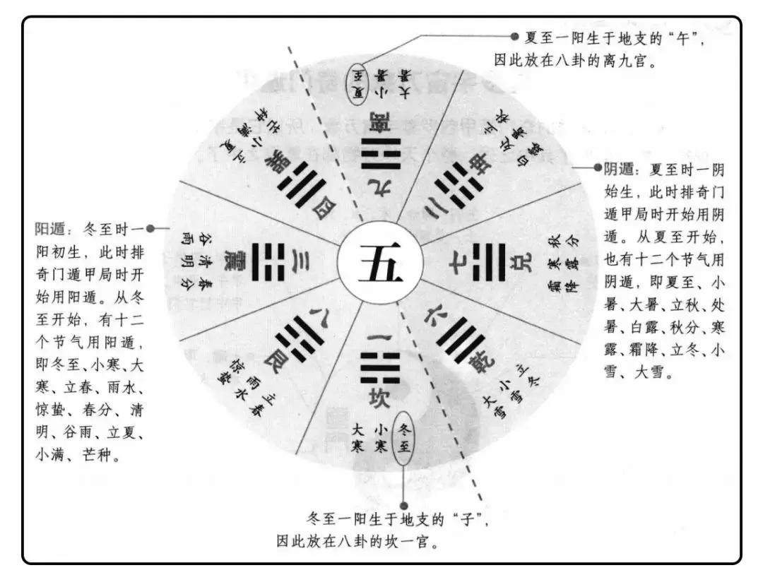 冬至鬼节浙江,鬼节冬至禁忌