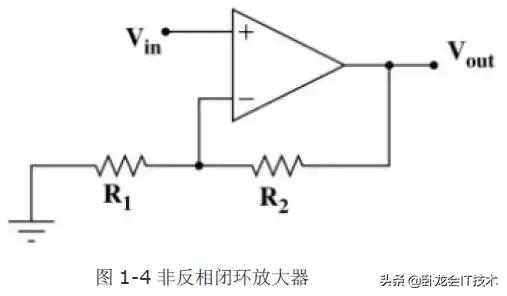 运算放大器电路详细讲解,运算放大器各种电路的使用方法