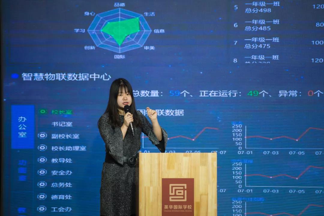 智慧教育2.0提升工程,智慧教育2.0