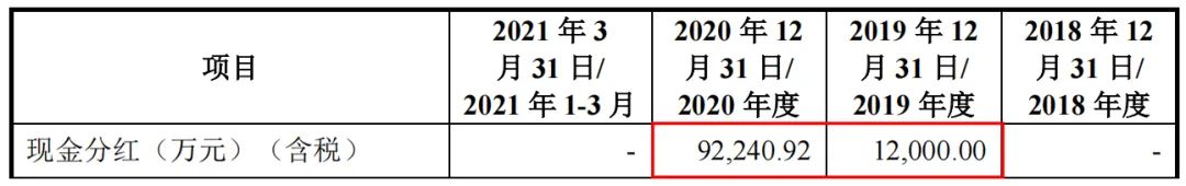 敷尔佳面膜前景,敷尔佳面膜价格策略