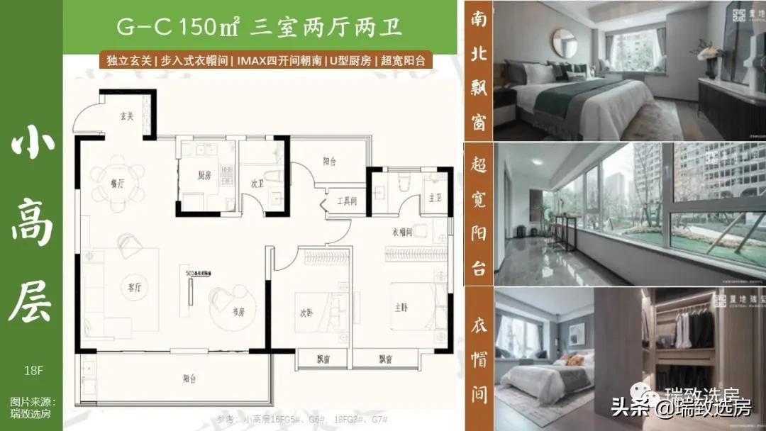 置地瑞玺最新信息,置地瑞玺楼栋
