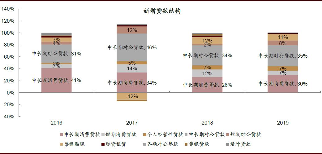 疫情期间医药股的表现,疫情对医药板块有什么影响