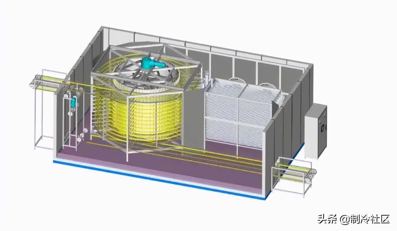 冷库都有速冻设备么,速冻冷库用什么机组好