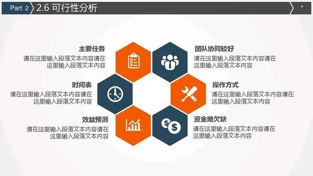 会所股权融资商业计划书案例,完美版股权融资商业计划书