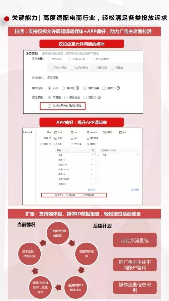 头条信息流推广广告投放平台,百度信息流怎么投放二类电商广告
