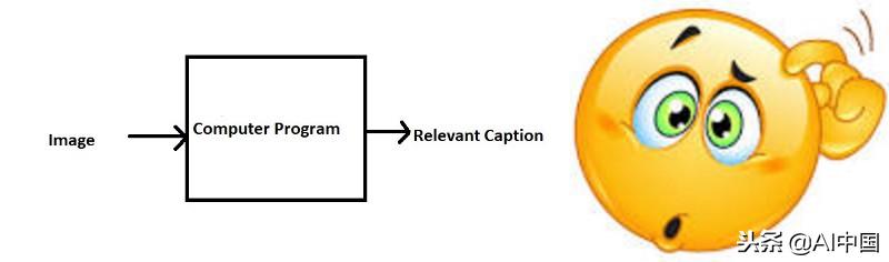 输入图片生成详情图,输入图片生成文字赏析