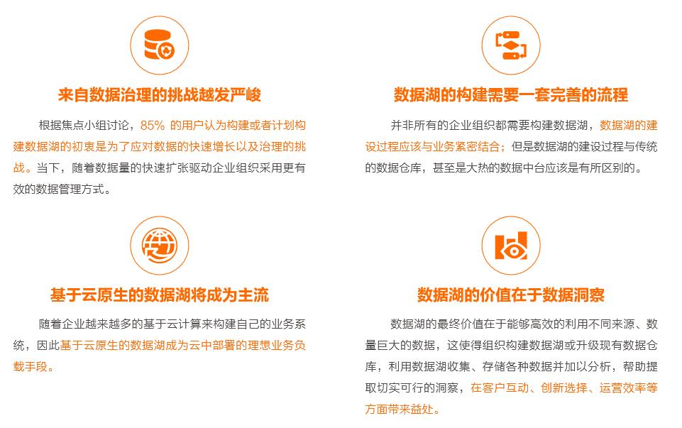 数据湖，成为海量数据存储与分析的重要承载方式（附白皮书*载下**）