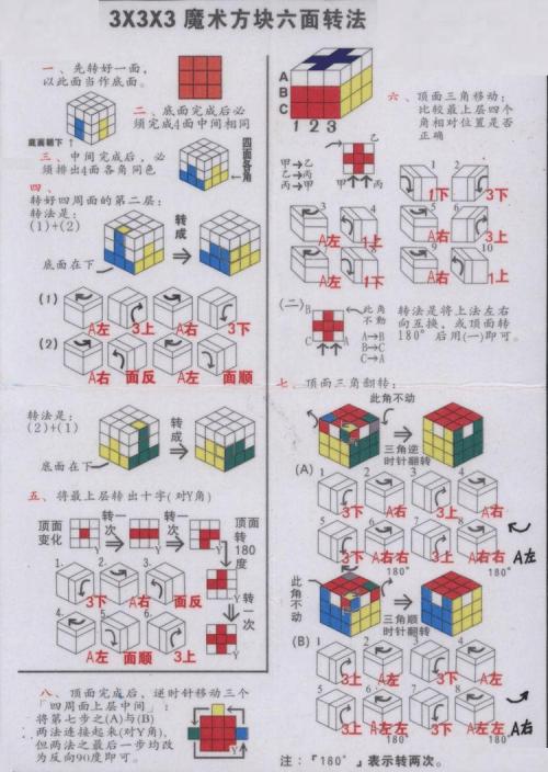 魔方口诀初学者教程,魔方口诀教程一看就懂完整版