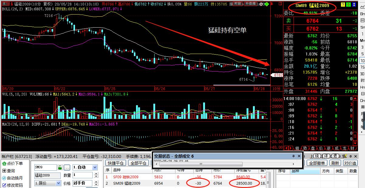 量化策略的方法与技巧,量化策略怎么配置