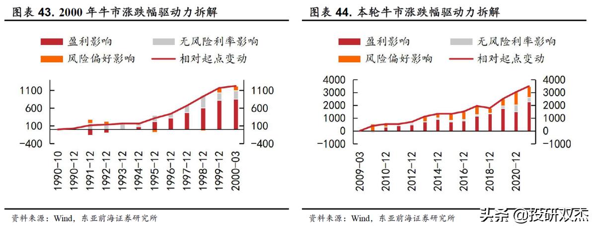 美股银行股崩盘式下跌利弊,美股大崩盘