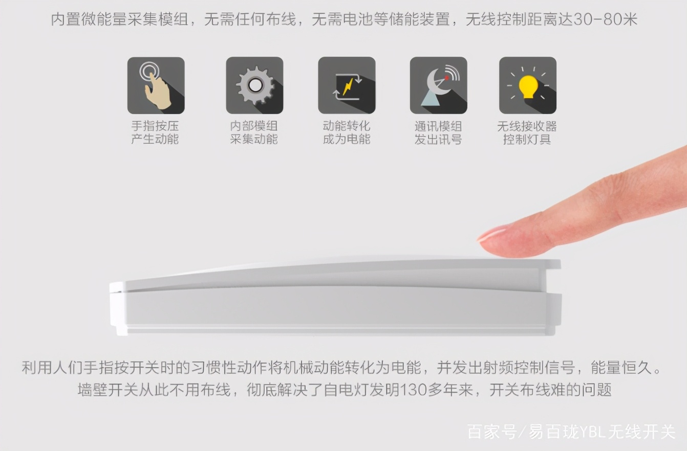 易百珑智能开关和人体感应器配对,易百珑无线开关怎么接线