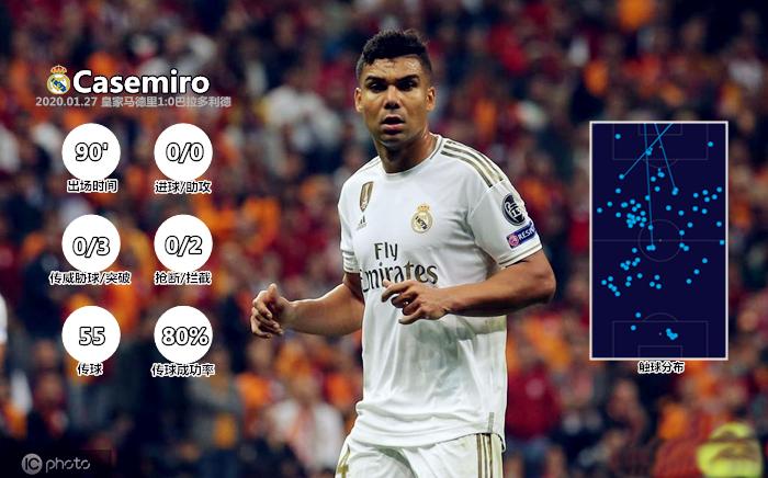 齐达内中场双星,中场双星