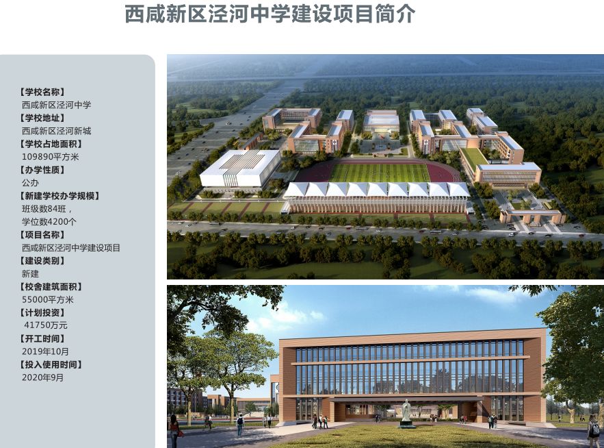 重磅：西安市大力发展教育，有32所新建学校将于9月投入使用