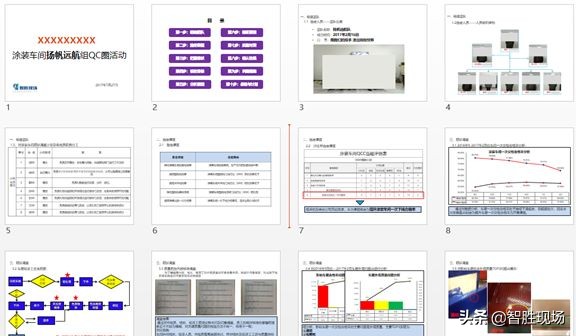 qc小组活动分析,qc小组活动成果评价案例分析