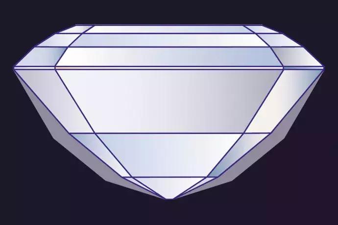 关于钻石的一些看法,钻石的介绍技巧与方法视频