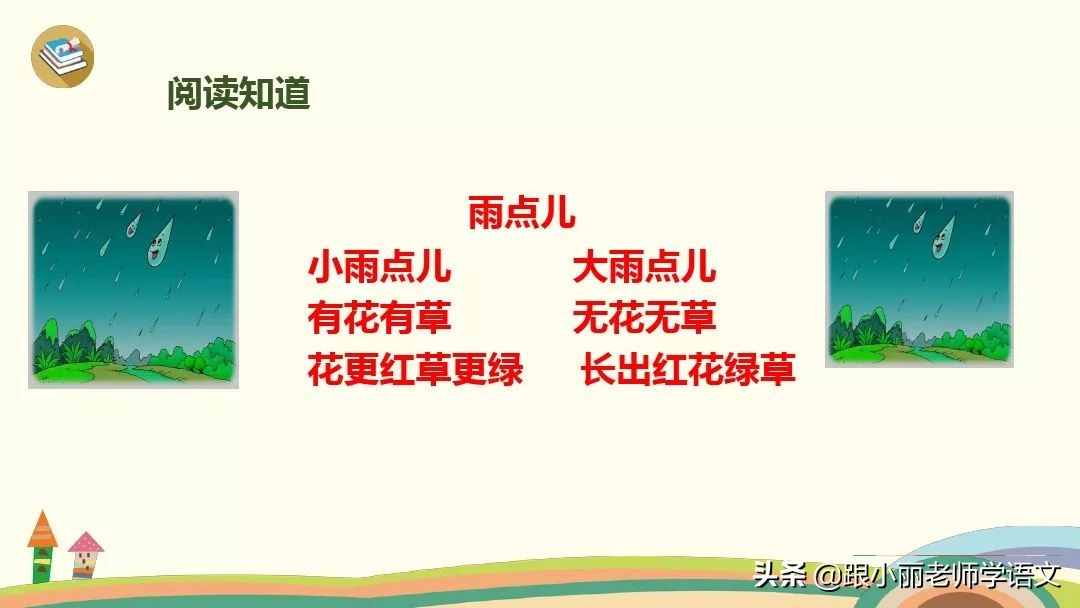一年级语文雨点儿教学视频,一年级语文第八课雨点儿同步解析