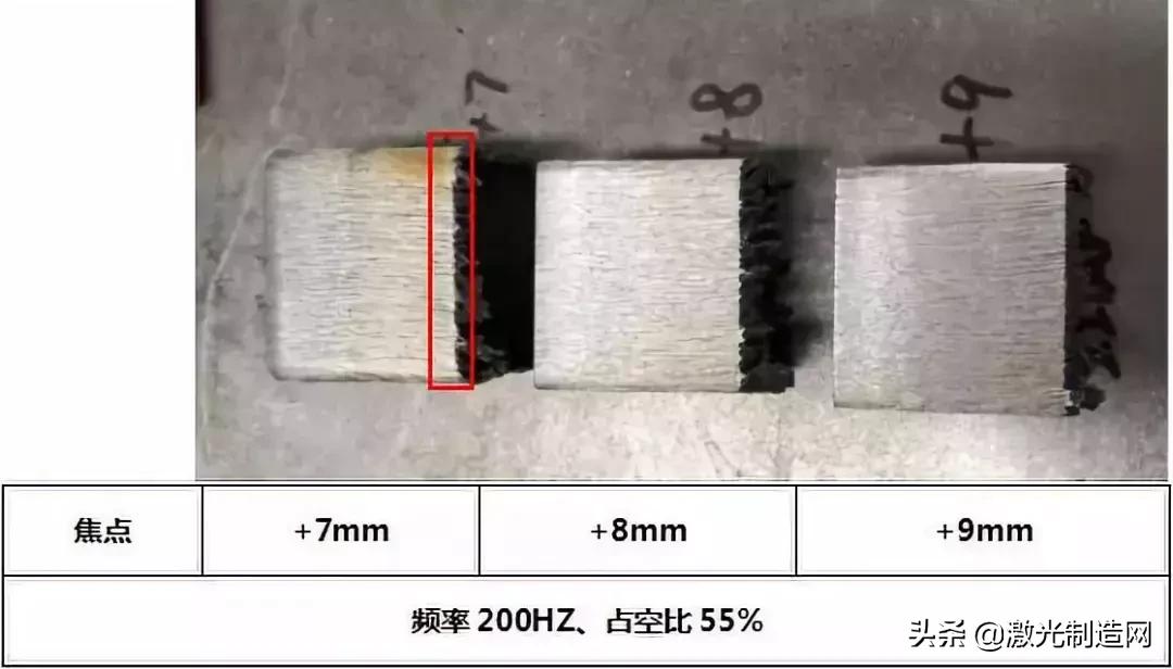 万瓦激光切割薄板,万瓦激光切割不锈钢