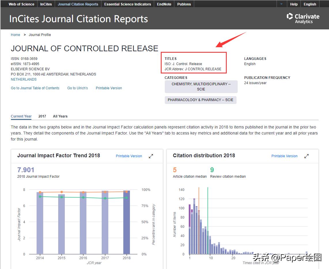 期刊号英文缩写是什么,英文期刊缩写在线查询