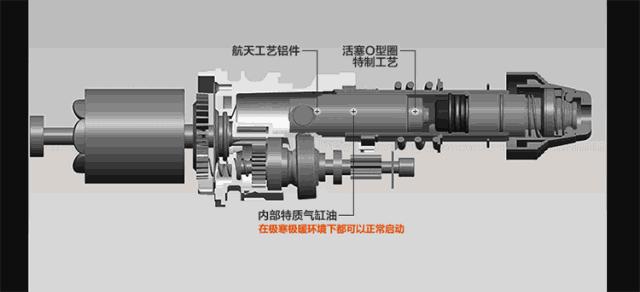 电锤冲击钻要往哪个方向转才正确,电钻冲击钻原理图解