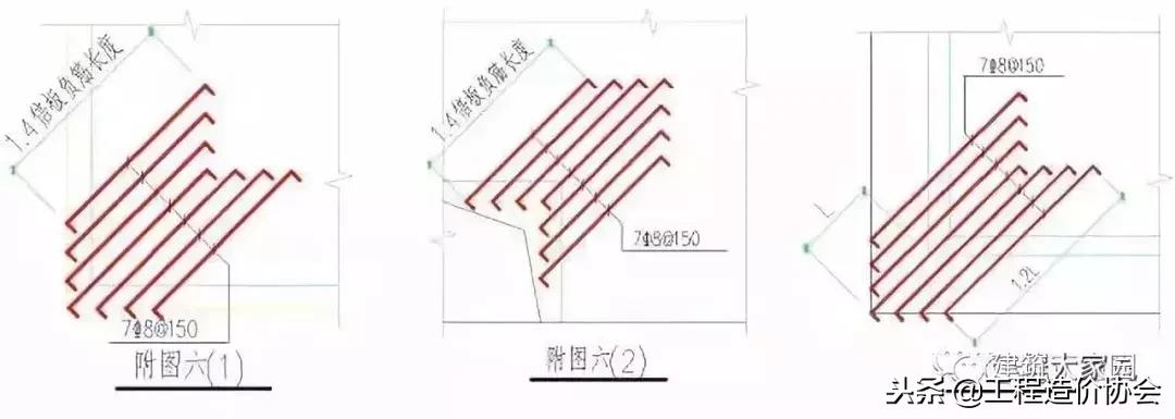 16g101墙柱钢筋绑扎要求,剪力墙柱钢筋平法识图图例讲解