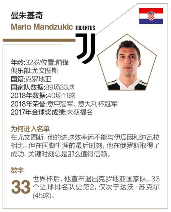 “梅罗”的10年统治真的到头了吗？一个月后见分晓