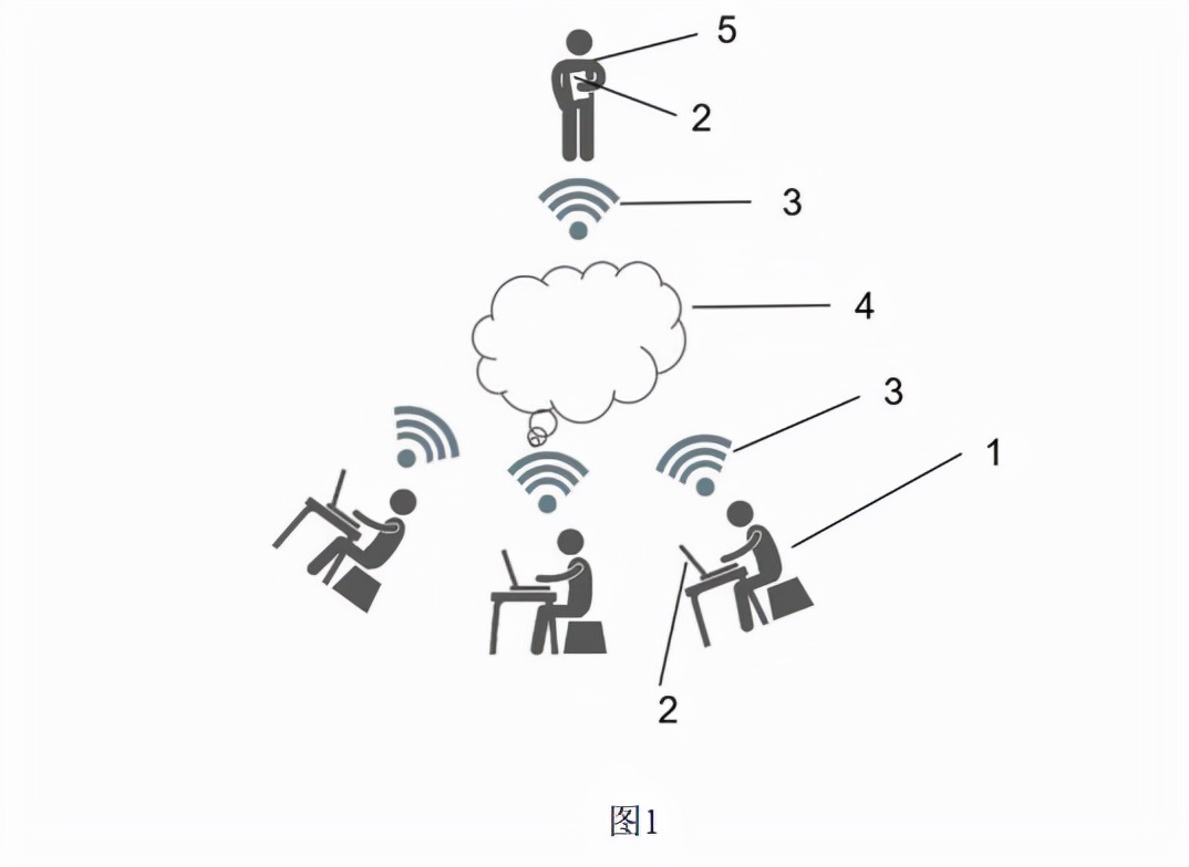 铅酸蓄电池电量检测方法有哪些,铅酸蓄电池怎么计算蓄电池容量