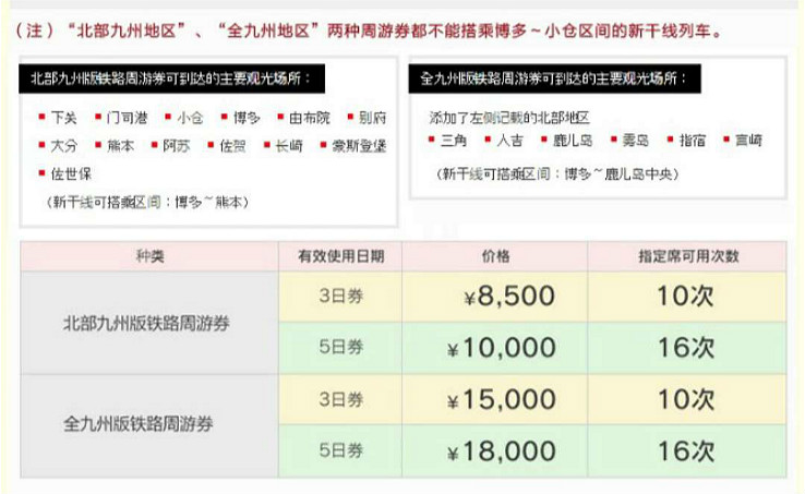 日本旅游攻略自由行准备什么,日本自由行详细路线