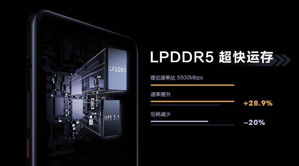 高端机型都在鼓吹的ufs3.1是什么？对于手机使感受明显吗？